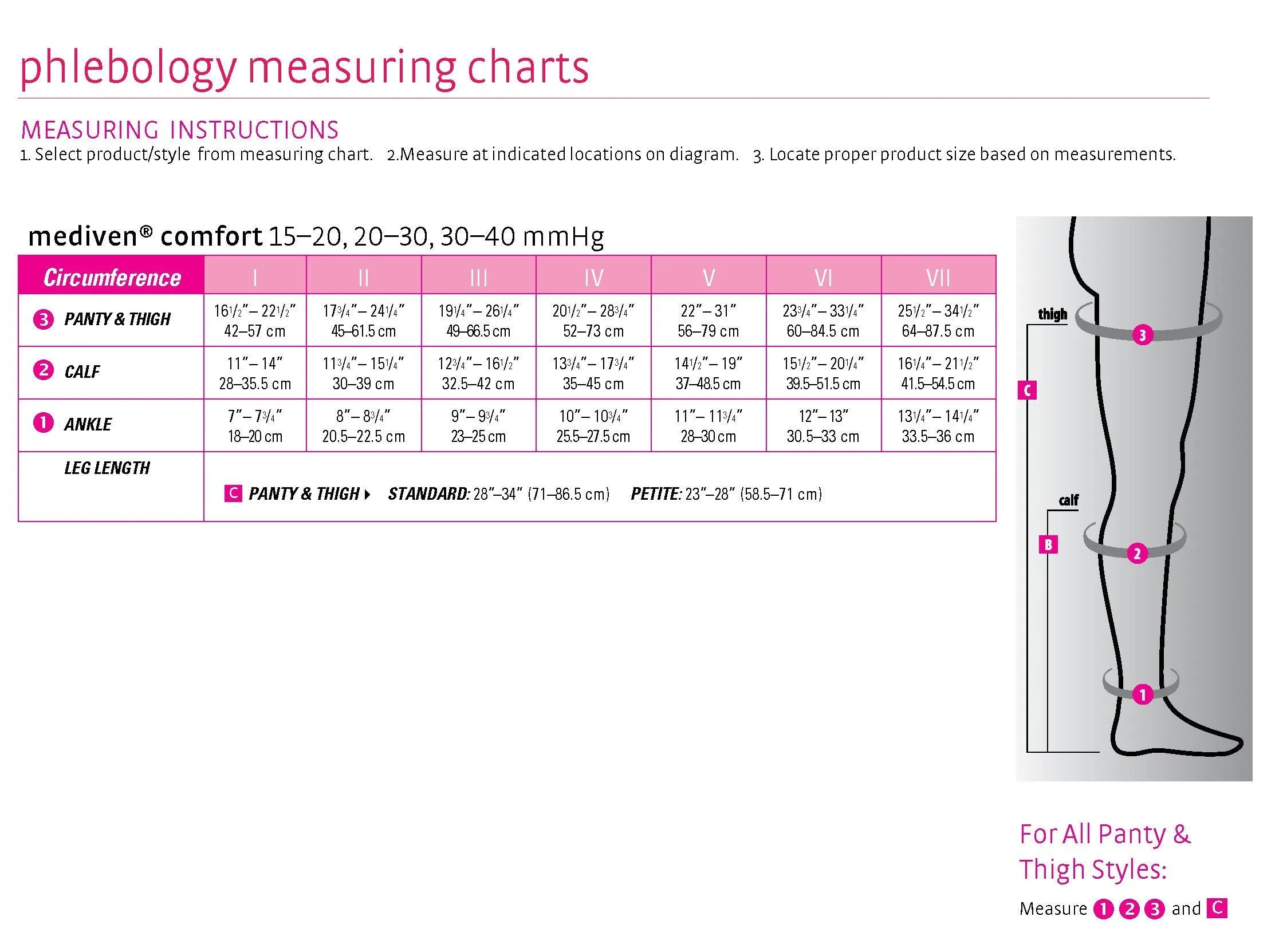 mediven comfort, 15-20 mmHg, Maternity Panty, Closed Toe